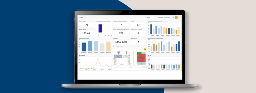 Plant Information dashboard